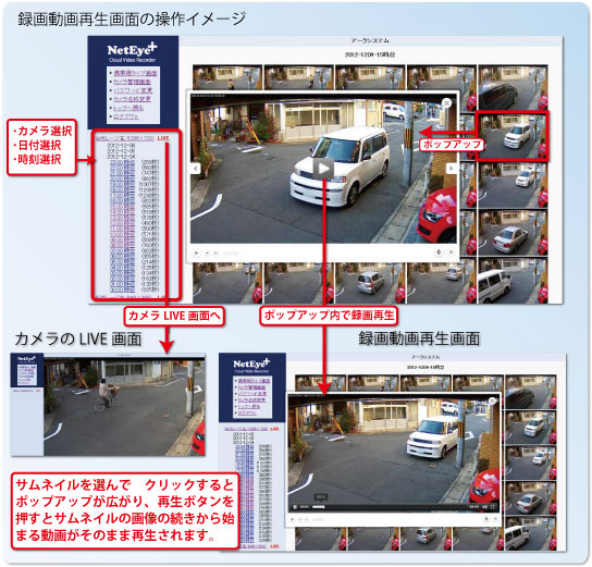 録画動画再生画面の操作イメージ